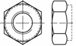 Borgmoeren Din 980V A4