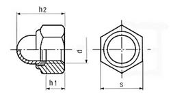 Dopmoeren zelfborgend Din 986 A2
