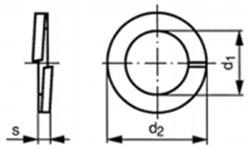 Borgveerringen Din 7980 A4