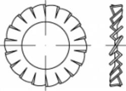 Tandveerringen Din 6798A A4
