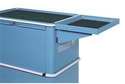 Gedore gereedschapwagens toebehoren