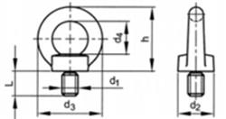  Lifting eye bolts, D 580 C15E zinc plated
