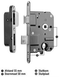 Security locks 1200 series