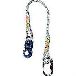 Edge Fox positioneringslijnen