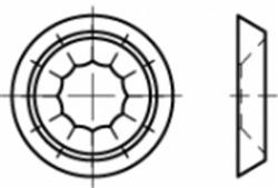 Sluitringen Din 125A A4