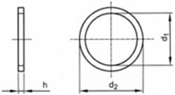 Afdichtingsringen Din 7603A aluminium